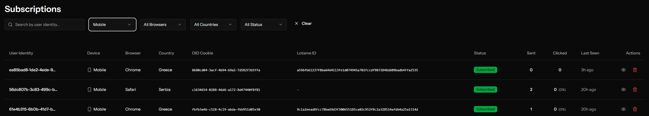 Filtering the subscription list by device, browser, and country in OCM Pulse