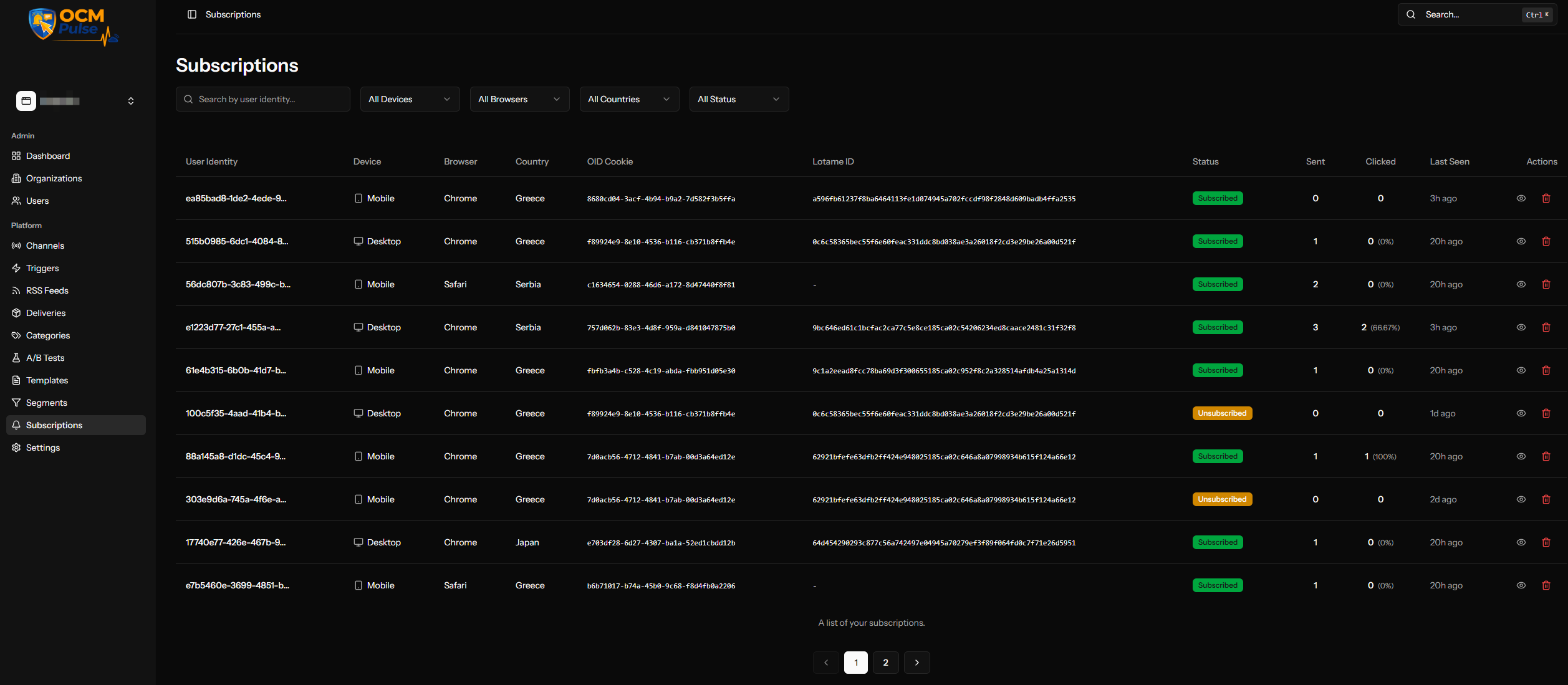 The main Subscriptions dashboard showing the subscriber list and data points